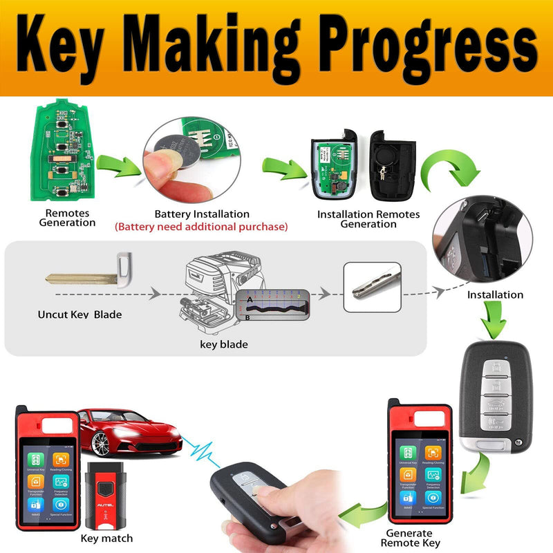 Autel Ikey Programmable Smart Key 2024 IKEYHY4TP Key Fob for Hyundai Key Creation 4 Buttons Ultra-Long Range OE-Quality for 700+ Vehicle Car Key Replacement Programmed with Autel KM100 IM508 IM608