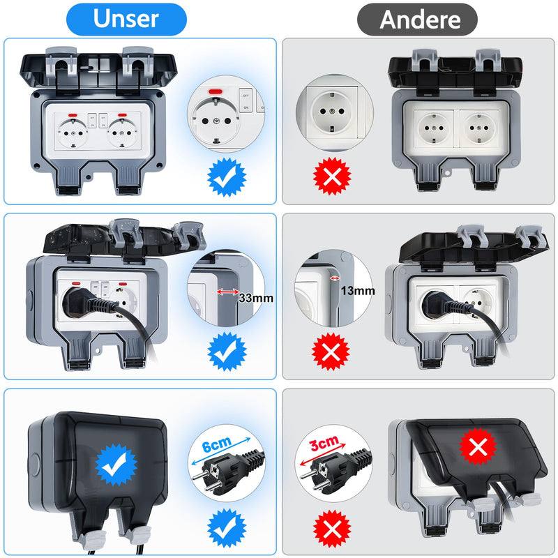 Outdoor Socket Waterproof 2-Way Outdoor Socket IP66 with Switch Indicator Light, Outdoor Socket Wall Socket Garden Socket with Lockable Hinged Lid for Garden Outdoor Wet Rooms 2-way external socket