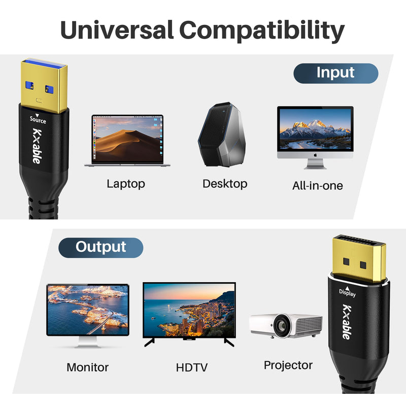 4K USB to DisplayPort Cable 6FT, Unidirectional USB A 3.0 to DP HD Audio Video, Real 4K Chipset, for TV, Projector, Monitor, Only Support Windows 11/10/8/8.1/7 and Mac OS, Note: Need to Install Driver 6FT-4K USB A to DP Cable