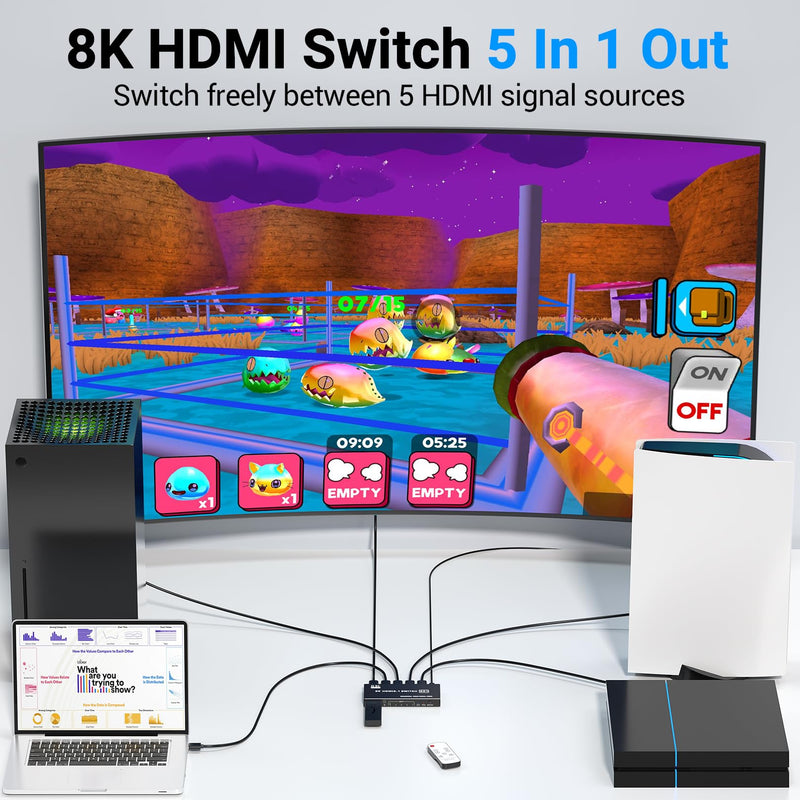HDMI 2.1 Switch 5x1, 8K HDMI Switch 5 in 1 Out, Support 8K/60Hz 4K/120Hz HDCP 2.3 HDR10, 5-Port HDMI Switcher Selector Box Compatible with PS3/4/5, Fire Stick, DVD, Xbox Switch and Other HDMI Devices 8k 5 in 1 out