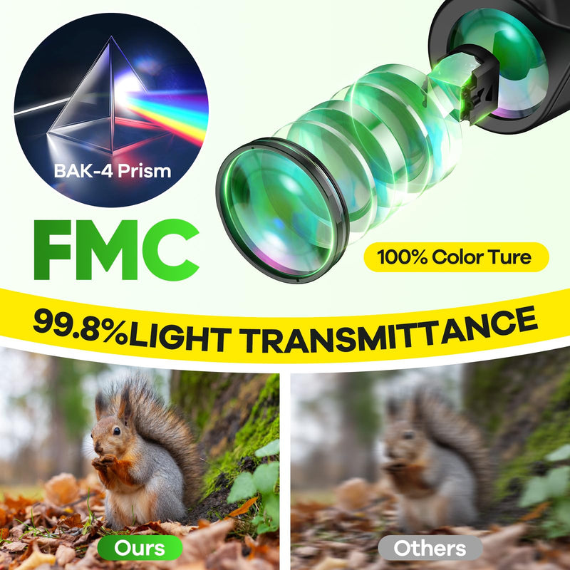 [AUSTRALIA] - Compact Binoculars for Adults and Kids with BAK4 Prism,15x25 FMC Lens Waterproof Binocular with Low Light Vision,Small Binoculars for Cruise Ship Bird Watching (Green) Green 