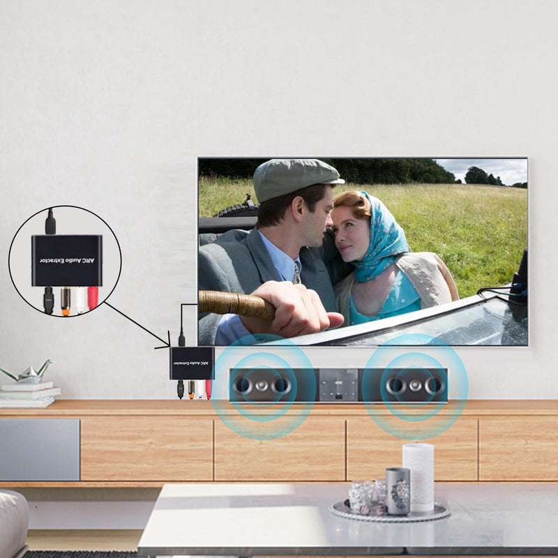 [AUSTRALIA] - AMANKA HDMI ARC Adapter 192KHz HDMI ARC Audio Extractor with Digital Optical TOSLINK SPDIF Coaxial, HDMI ARC to RCA Audio Converter Analog 3.5mm L/R Stereo, Audio Splitter for HDTV Soundbar Amplifier 