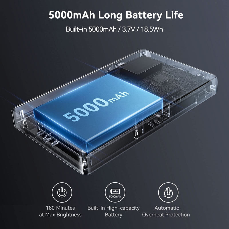 [AUSTRALIA] - SmallRig RM120 RGB Video Light, 5000mAh 180 Minutes Portable Camera Light 7W Output Power, LED Video Light Panel, 2500-8500K CRI TLCI 98+ for TikTok, Content Creator, Photographer 