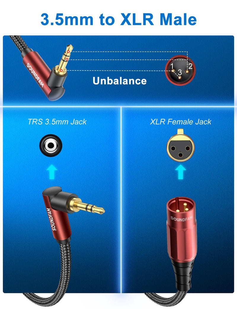 90 Degree Right Angle 3.5mm to XLR Cable Male to Male XLR to 1/8 Inch Cable for Mixing Console, Sound Card, Speaker and More(16 Feet, Wine Red) 16 Feet XLR Male to 3.5MM