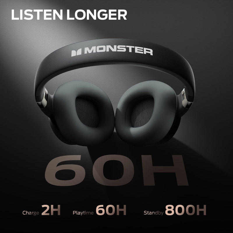 Monster Persona SE ANC Active Noise Cancelling Headphones, Bluetooth Headphones Over Ear, 60H Playtime, HiFi Stereo Audio, Deep Bass, Built-in Mic, Wireless Headsets for Home Office(Grey) Grey