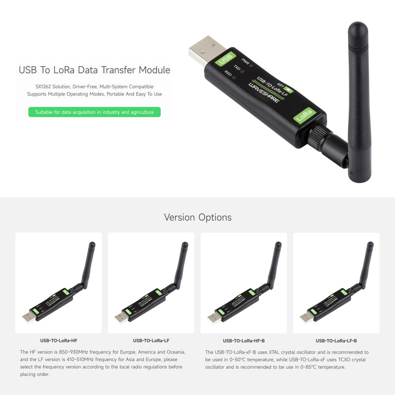Waveshare 2PCS USB to LoRa Data Transfer Module, Based On SX1262, Suitable for Data Acquisition in Industry and Agriculture-XTAL Crystal oscillator-2PCS Version