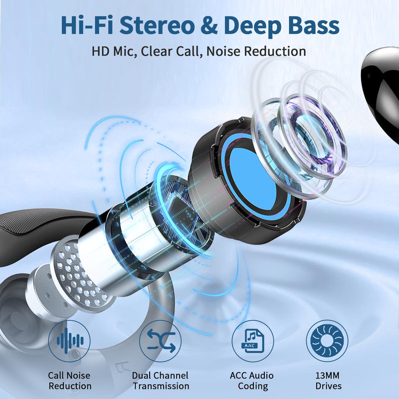 Wireless Earbuds, 2026 Bluetooth 5.4 Headphones Sport, 60Hrs HiFi Stereo Deep Bass Over-Ear buds with ENC Noise Cancelling Mic, IP7 Waterproof & LED Display Earphones with Earhooks for Workout/Running SkyMark Black