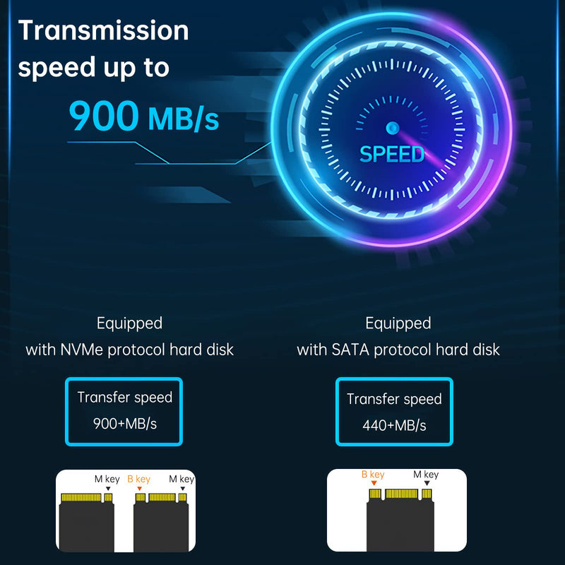 M.2 Dock + M.2 SSD Enclosure, NVMe SATA Reader - SD03 Plastic+C36