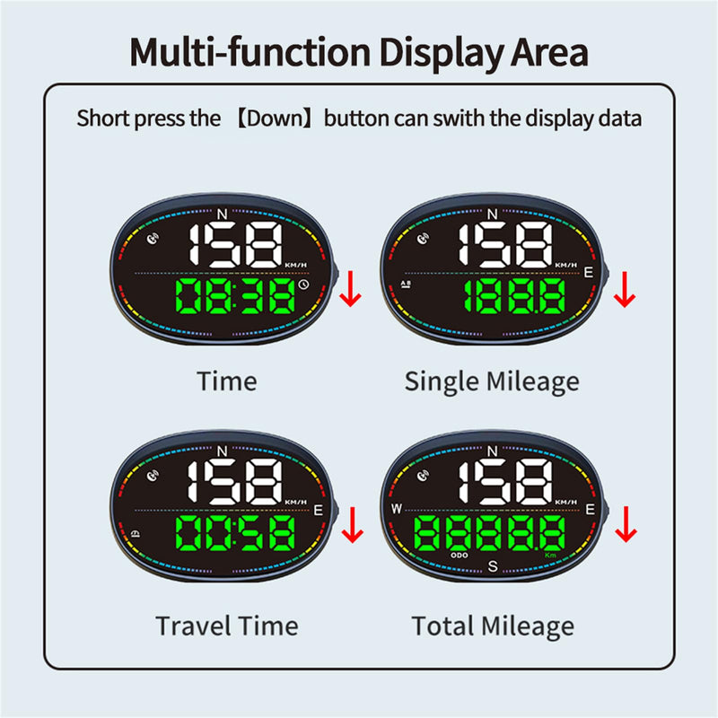 Digital Speedometer for Car,GPS Speedometer for Car,HUD Speedometer MPH,Speedometer Gauge,Head Up Display for Car,with Compass,Over Speed Alarm,USB Connect Plug and Play