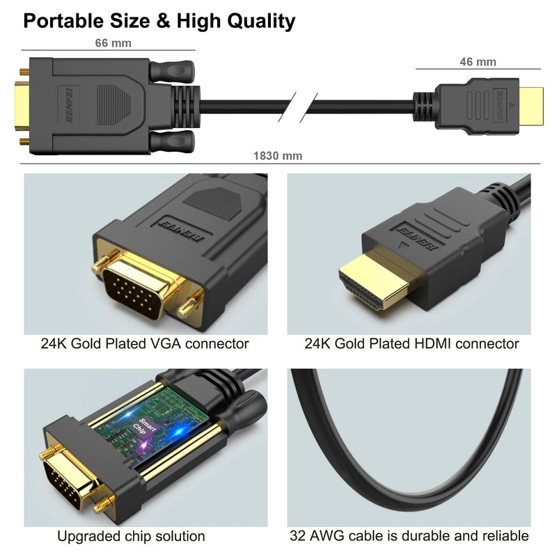 BENFEI 5 Pack HDMI to VGA 6 Feet Cable, Uni-Directional HDMI (Source) to VGA (Display) Cable (Male to Male) Compatible for Computer, Desktop, Laptop, PC, Monitor, Projector, HDTV, Raspberry Pi, Roku