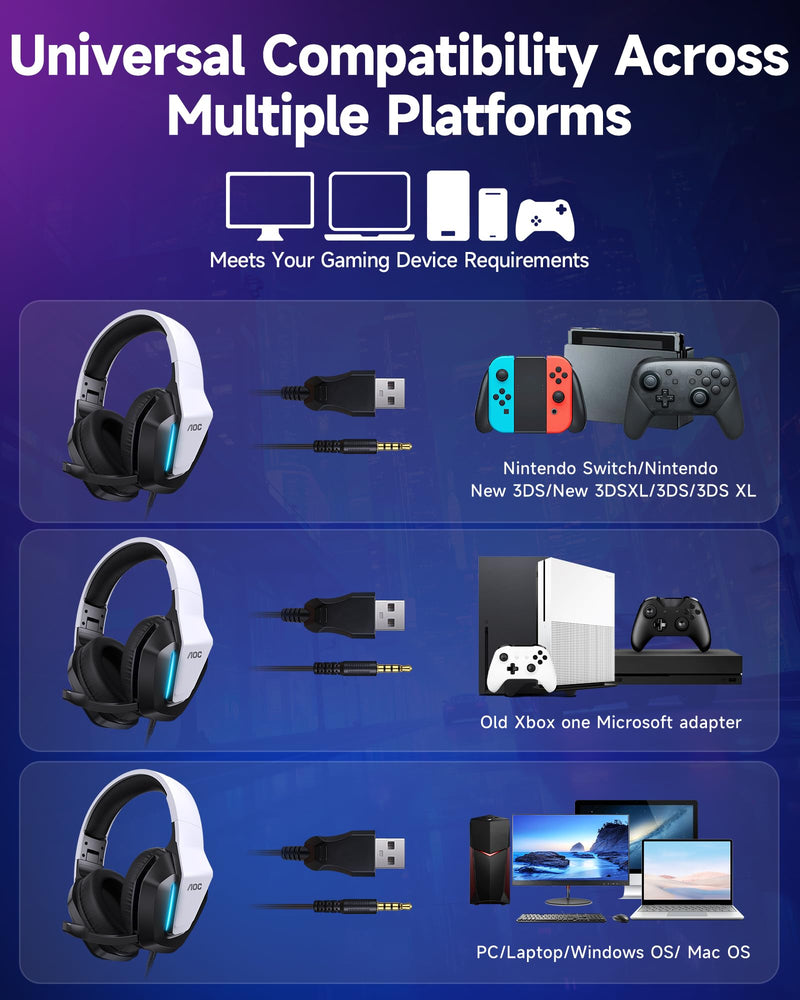 AOC Xbox Gaming Headset with Microphone, Wired Surround Sound Headphones for Xbox Series X|S, PS5, PC, Switch, Noise Canceling Over-Ear Gaming Mic, 50mm Drivers, 3.5mm Jack, White