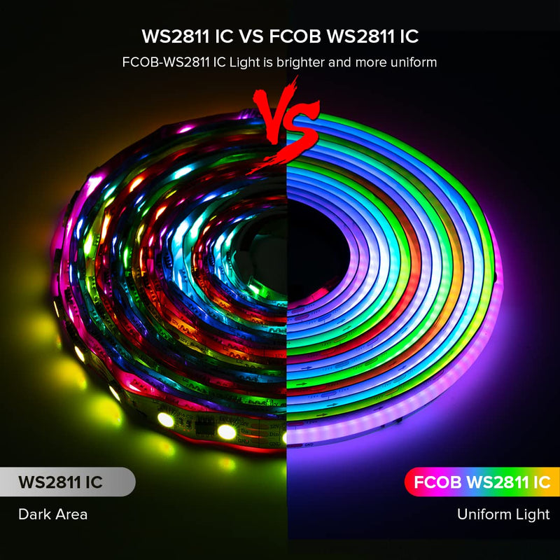 [AUSTRALIA] - BTF-LIGHTING FCOB WS2811 IC RGB COB LED Strip 864LED/m Flexible High Density Color Chasing Uniform Light DC12V 16.4FT 24IC/m 12mm Width for DIY Lighting Projects(No Adapter or Controller) DC12V IP30 16.4FT 864LED/m 