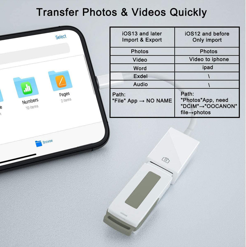 【Apple MFi Certified】 Lightning to USB Camera Adapter for iPhone/iPad, Female USB 3.0 OTG Cable Adapter Support Connect Camera,USB Flash Drive,Card Reader,MIDI Keyboard, Mouse USB to Lightning
