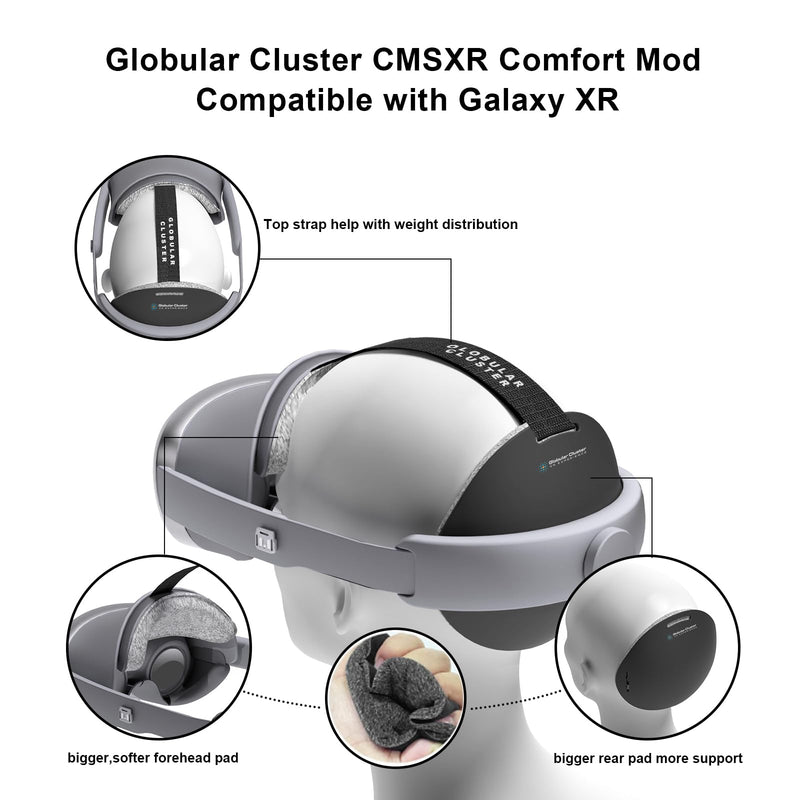 Globular Cluster CMGXR Comfort Mod Compatible with Galaxy XR | Soft & Enlarged Forehead/Rear Pads with Optional Top Strap, Sweatproof & Breathable Replacement Pad Kit