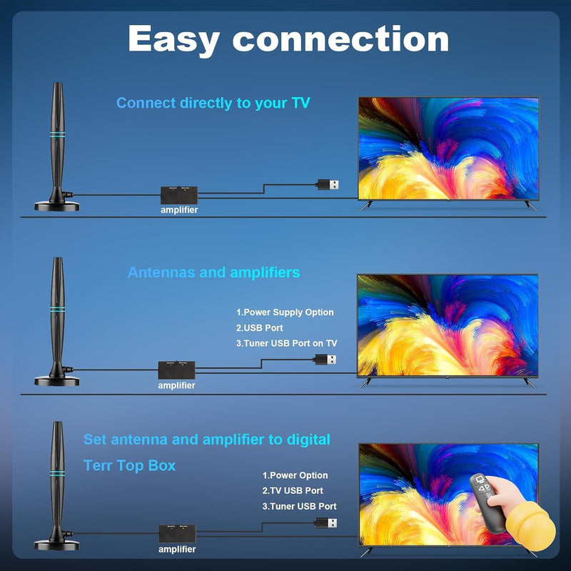 Lyrwihn TV Antenna Indoor, Antenna for Smart TV, Support 4K 1080p with Signal Booster for Local Channels, Long Range Reception - Cable Length 18ft (Dark Grey) Vertical