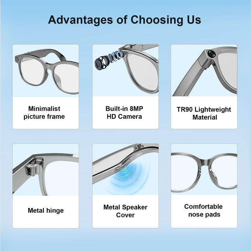 2026 AI Glasses with Anti-Shake 8MP Camera & 1080P HD Video Recording, Smart Glasses for Adults,with Translation, AI Voice Assistant,Object Recognition, Conferences Recording