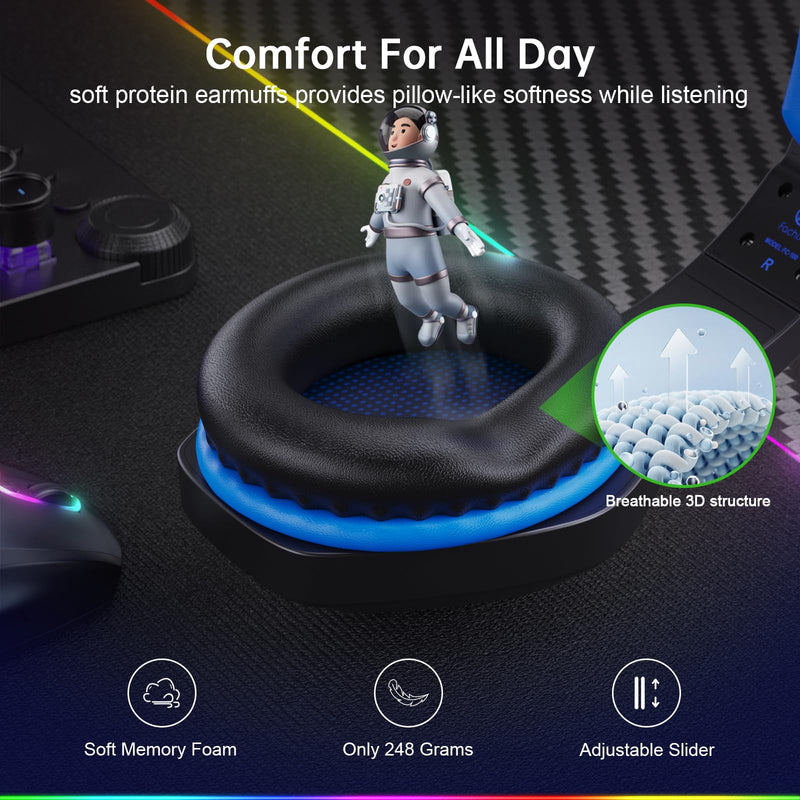 [AUSTRALIA] - Fachixy FC-100 Wireless Gaming Headset for PS5, PS4, Switch - Gaming Headphones with Lossless Audio & 50Hrs Battery Life - Gamer Headset with Microphone for Mac, Laptop, Mobile Blue 