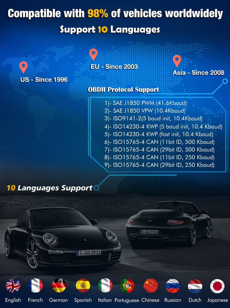 [AUSTRALIA] - MOTOPOWER MP69040 Car OBD2 Scanner Check Engine Fault Code Reader Diagnostic Scan Tool, Black 