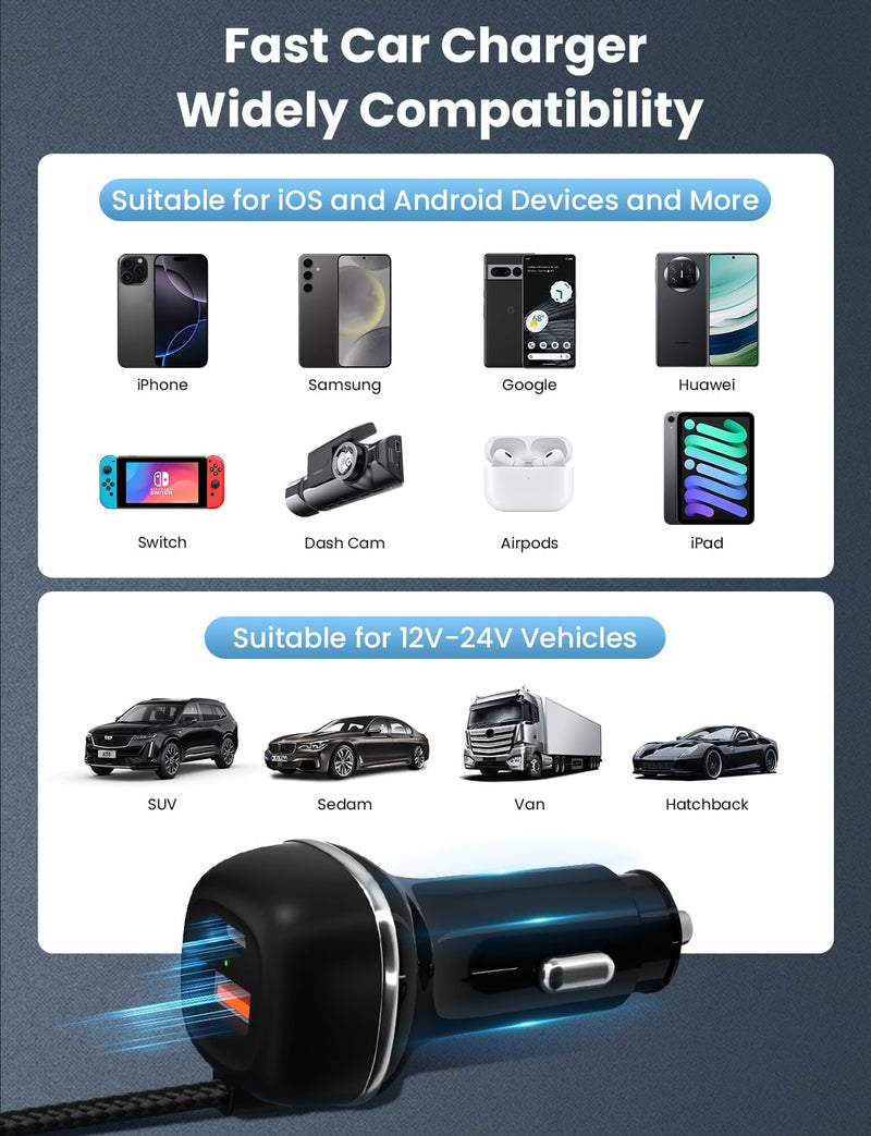 All-in-One Wireless Carplay & Android Auto Adapter with Fast Car Charger - 3 in 1 Cable for Stable Voltage, Enhanced Carplay/Android Auto Data. 48W, Dual USB C & A Ports