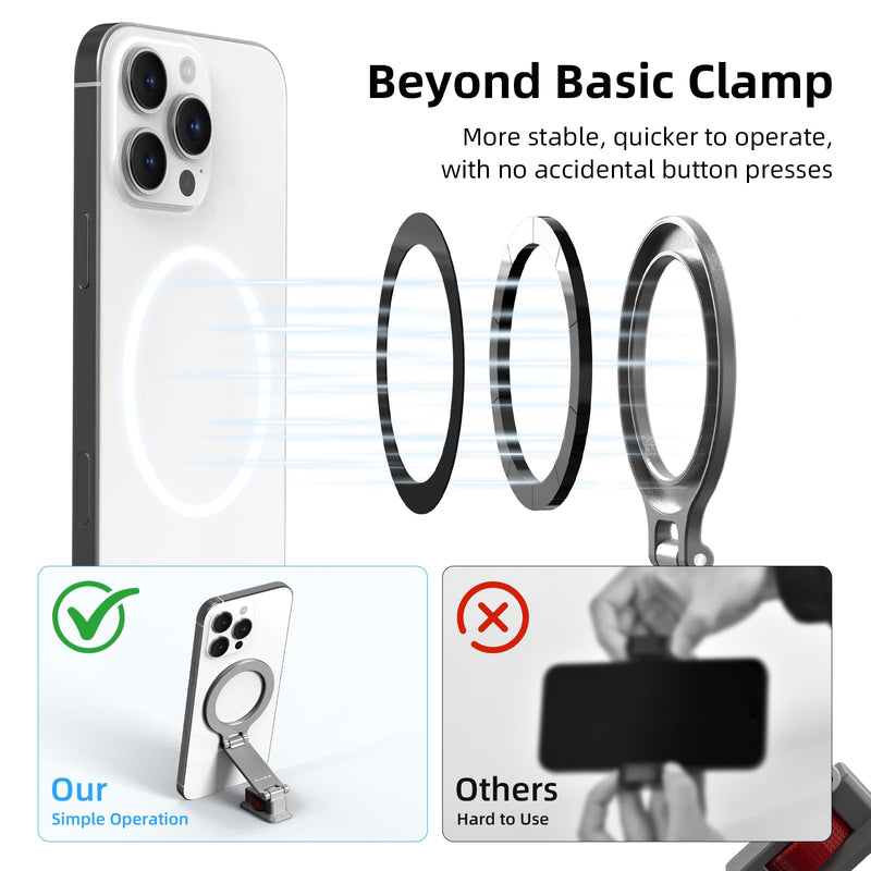 BRDRC Cold Shoe Phone Mount with Arca Port, Tripod Mount for MagSafe Magnetic Hot Shoe Adapter with 1/4" Screw Hole for DJI Ronin Samsung Canon Nikon DSLR Photography Accessories