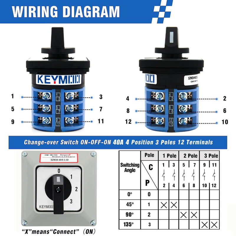 40A Changeover Switch with Exterior Box, 4 Positions 3 Poles, Universal Selector Switch, Cam Switch Box IP65