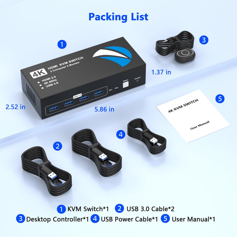 HDMI KVM Switch 2 Monitors 2 Computers, 4K@60Hz USB KVM Switches Dual Monitor with 4 USB 3.0 Ports Sharing Keyboard Mouse Printer, Monitors Switch for 2 Computers, HDMI Switcher 2 in 2 Out
