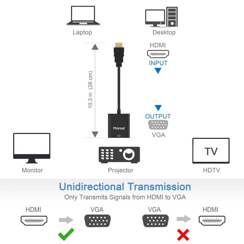 Moread HDMI to VGA Adapter, 10 Pack, Male to Female, Black | One-way from HDMI source (computer, desktop, laptop) to VGA display (monitor, projector, TV); not a VGA to HDMI adapter