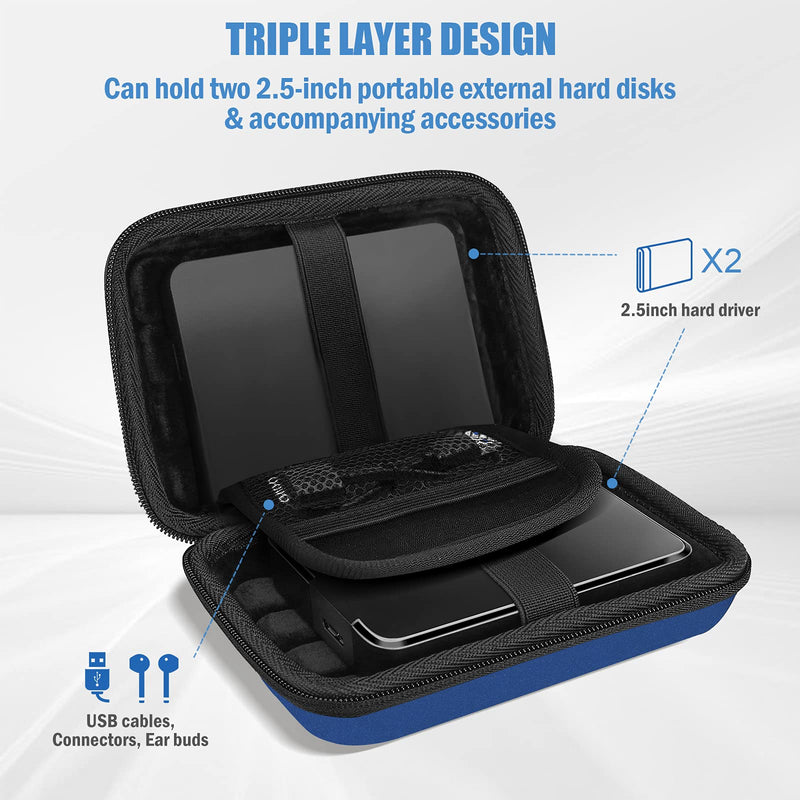 ProCase Hard Drive Case 2.5 Inch Bundle with Hard Carrying Case for Glinet Travel Router
