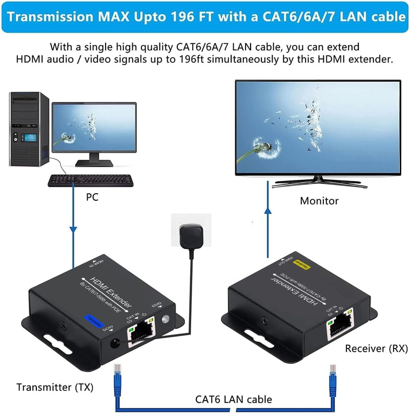 [AUSTRALIA] - 200ft HDMI Extender Over CAT6 CAT7 RJ45 Ethernet to HDMI Converter LAN Extension POC Support 1080P 3D EDID Copy Deep Color Compatible with PC PS4 Roku Unilateral Power Supply White 