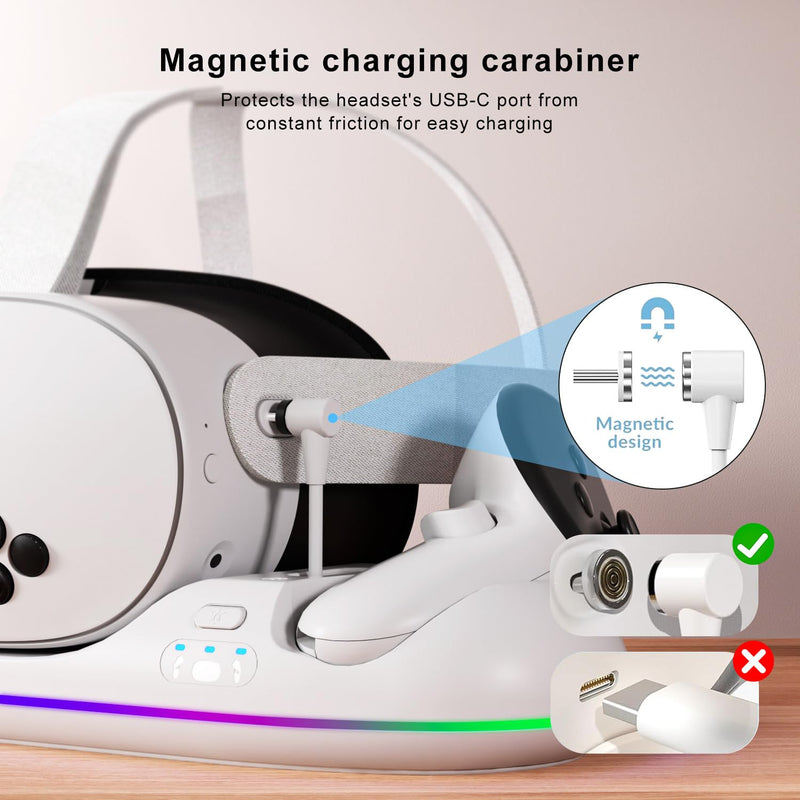 GearSpire 30W Fast Charging Dock Station for Quest 2/3/3S, White RGB LED Stand with USB-C Fast Charging, Controller Charger, VR Headset Accessories30