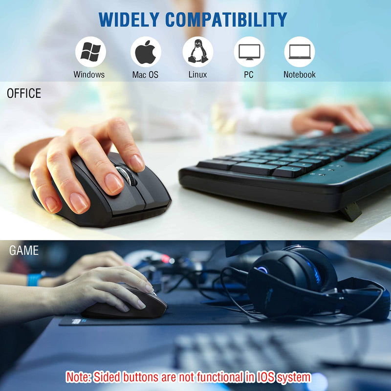 Wireless Mouse, E-YOOSO Computer Mouse 5 Adjustable DPI 6 Buttons Cordless Mouse Wireless Optical Mice with USB Nano Receiver, 2.4G Portable Ergonomic Wireless Mouse for Laptop/Windows/Mac/Office PC Grey