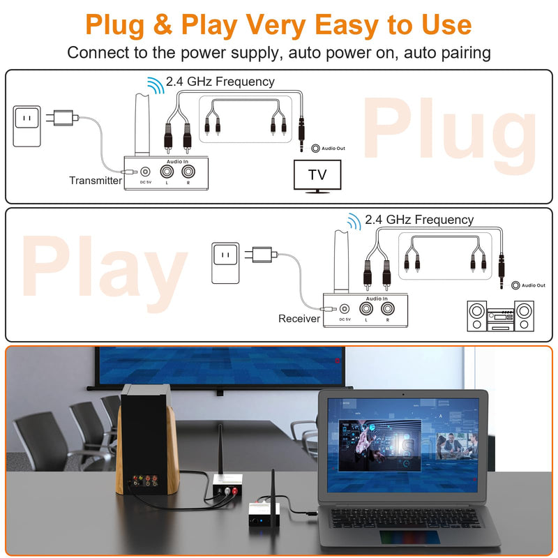 1Mii 2.4Ghz Wireless Audio Transmitter Receiver for TV, 320ft Long Range 20ms Low Delay 192kHz/24bit HiFi Audio, Wireless Adapter Kit for Subwoofer/Powered Speaker/Stereo/Soundbar, RCA(3.5mm)Out/input 2 in 1