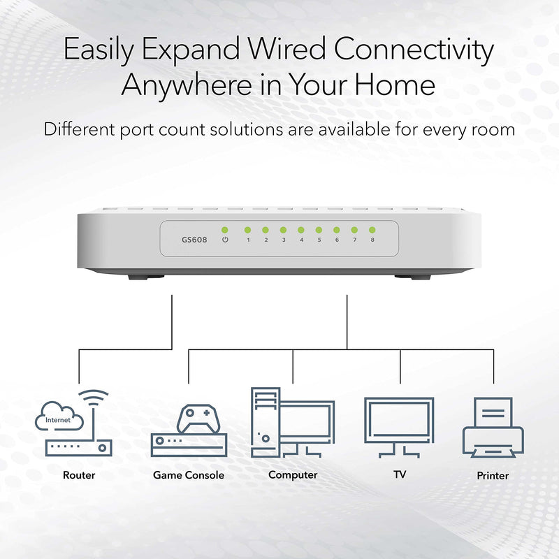 NETGEAR 8-Port Gigabit Ethernet Unmanaged Switch (GS608) - Desktop or Wall Mount, Home Network Hub, Ethernet Splitter, Silent Operation, Plug-and-Play