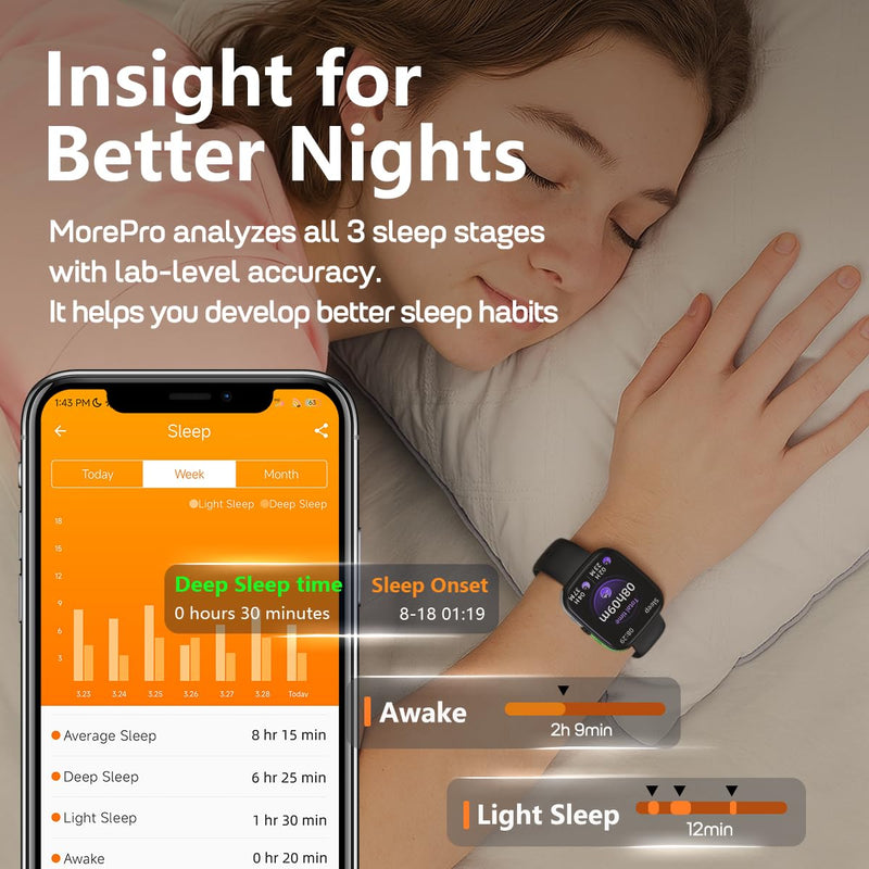 MorePro Smart Watch (Answer/Make Call), 1.83” Health Fitness Watch with Heart Rate, Blood Pressure,SpO2 and Sleep Monitor, 100+ Sports Modes, IP68 Waterproof Fitness Tracker for Men Women Black