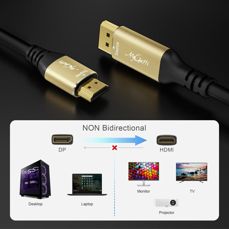 4K DisplayPort to HDMI Cable 50FT, DP to HDMI Video Uni-Directional Cord Adapter, Compatible with Dell, NVIDIA, AMD, Lenovo, Monitor, Projector, Desktop and More