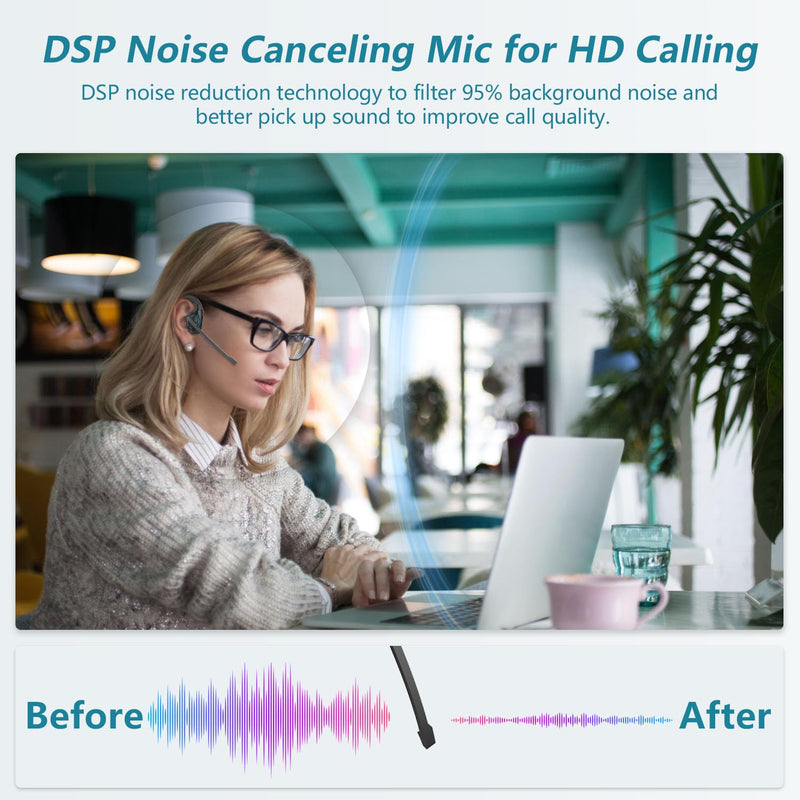 [AUSTRALIA] - BANIGIPA Bluetooth Headset with Boom Microphone, Open Ear Headphones w/Noise Canceling Mic, Wireless Headset for Phone Laptop PC Computer, Light and Comfortable for Office Meeting Home Working-10 Hrs A-G2 Cyan 