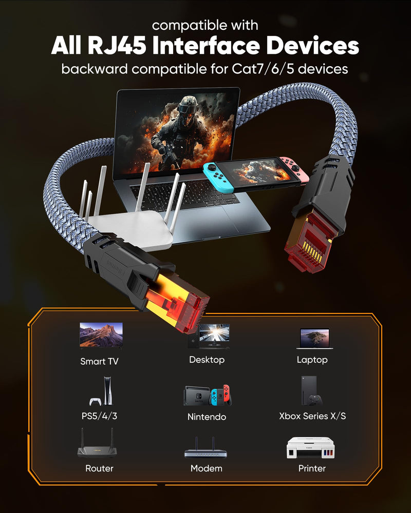 [AUSTRALIA] - Snowkids Cat 8 Ethernet Cable 15 ft, High Speed Gaming 40Gbps 2000Mhz S/FTP, Network Cord with RJ45 Internet Connector for TV/Computer/Modem/Router/PS5, LAN Cable Shielded in Wall Indoor & Outdoor 15FT 1 