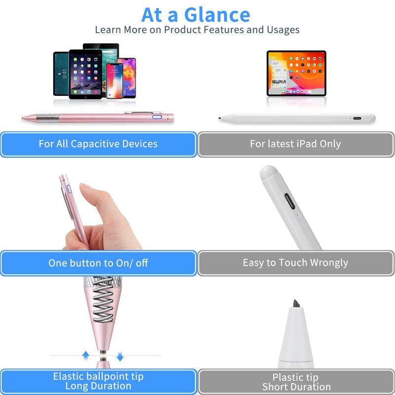 Pencil Stylus for Lenovo Chromebook Duet Pen,Minilabo Touch Screens Active Stylus Digital Pen with 1.5mm Ultra Fine Tip Stylist Pen for Lenovo Chromebook Duet Drawing and Writing Pencil,Pink Pink