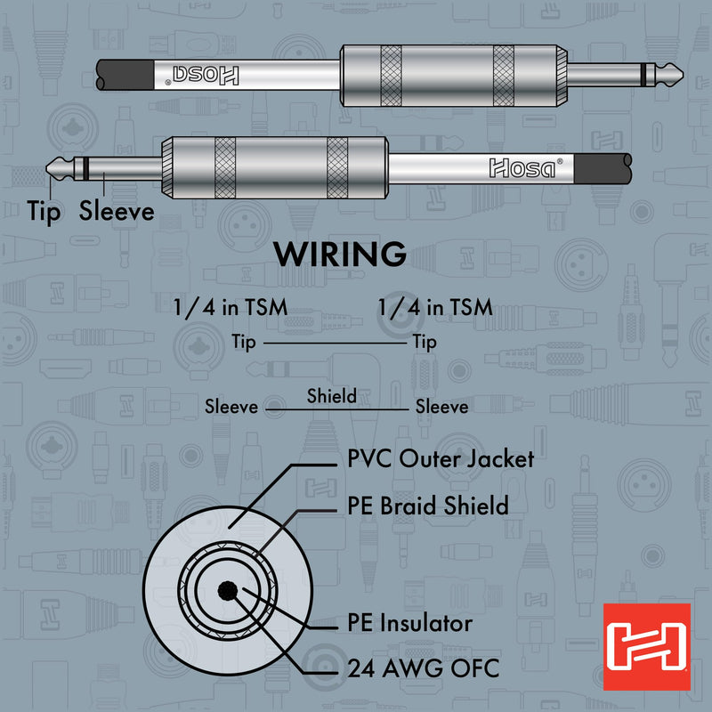 Hosa GTR-215 Guitar Cable, Hosa Straight to Same, 15 Feet