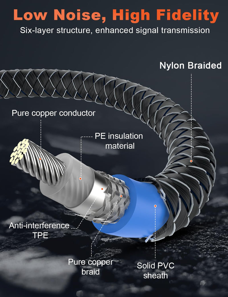 [AUSTRALIA] - VVANAUX 1/4 Inch TS Instrument Cable,16.5FT 6.35mm Male Mono Jack Stereo Audio Cord, Unbalanced Interconnect Line for Electric Guitar, Bass, Tuner, Keyboard, Pedalboards, Piano(16.5ft/5m) 90°-16.5ft/5m 