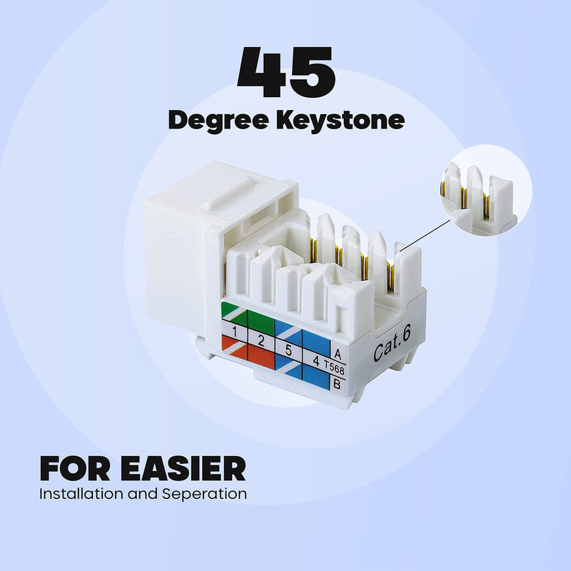 Speed Termination Tool - Easy Punch Down with Stainless Steel Blades For 45 Degree RJ45 LAN Cat6 / Cat5e Keystone Jacks + 10 White Cat6 Keystones Jack Connectors Kit 10 Pack (Cat6)