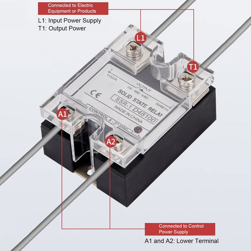 Solid State Relay Module, SSR-1 D48100 100A Solid State Relay DC Control 24-480VAC DC-AC with Plastic Cover for Automation Devices