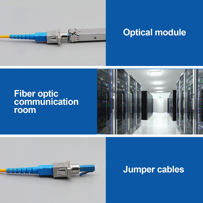 Fibre Optic Adapter SC/APC Female to LC/APC Male Singlemode, LC to SC Adapter for Durable and Fast Fibre Optic Coupling Low Loss (SC/APC-LC/APC)