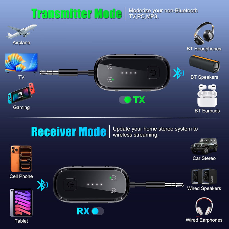 2026 Upgraded Pro Bluetooth 6.0 Transmitter Receiver|Bluetooth Adapter for TV/Airplane/Gym to Wireless Headphones/All Airpods,Dual Link & Low Latency,Wireless Adapter for Car/Home Stereo Black