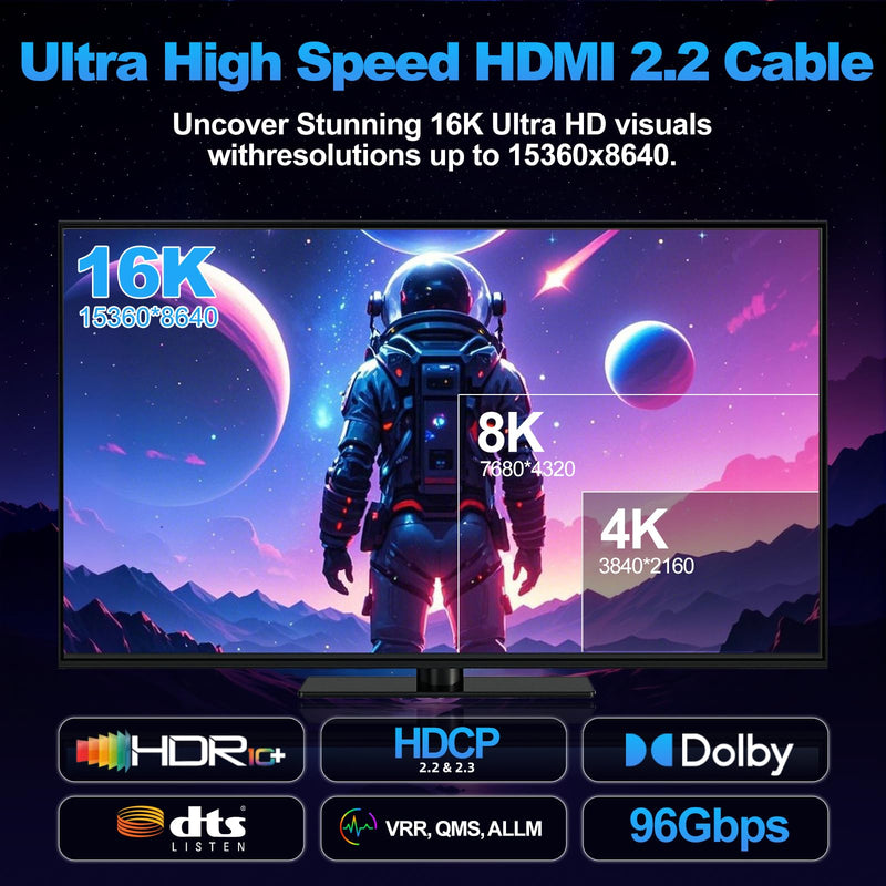 16K 10K 8K HDMI 2.2 Cable 16FT/5M, 96Gbps Ultra High Speed Hdmi Braided Cord Support 16K@60Hz 8K@240Hz 4K@480Hz, HDCP 2.2 & 2.3, HDR 10,eARC, DTS:X, for Roku TV/PS5/Blu-ray, Home Theater