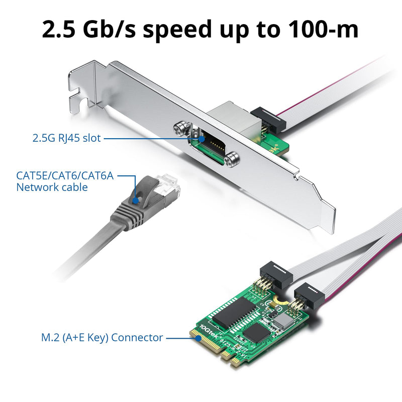 M.2 A+E Key 2.5G Gigabit Ethernet Network Card, Realtek with RTL8125BG Chip | 18-cm Cable Length, 10/100/1000/2500Mbps Single RJ-45 Port, Support Windows/Windows Server/RHEL/CentOS/Debian 2) 2.5G-RTL8125-1T(M.2 A+E Key) PCI Express