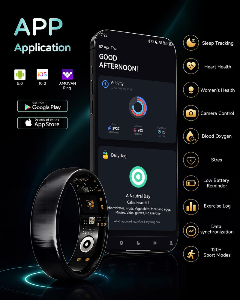 Smart Ring for Women Men, Health & FitnessTracker Ring, Brushed Gold,#7 | Heart Rate, HRV, 5GPS Sport Mode,5-9 Days Battery Life,No Subscription Fee, IP68 Waterproof for iPhone 10.0+ & Android 5.0+ #7