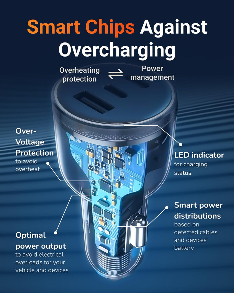 M.A.D LAB 84W 3-Port Fast Car Charger, Dual 33W USB-C and 18W USB-A | Cigarette lighter USB charger with PD and QC 3.0 fast charging for iPhone 17-13, Samsung Galaxy, iPad, Android and Switch 2026