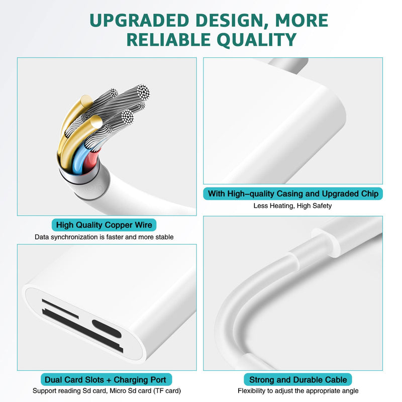 SD Card Reader for Smartphone, No APP Required Plug and Play, Support SD/TF Card Reader
