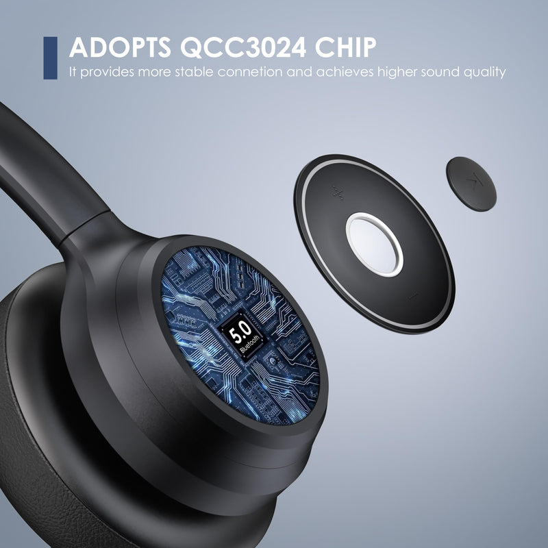 Bluetooth Headset, Wireless Headset with Noise Cancelling Microphone for Work, On Ear Headphones with USB Dongle and Mute Mic for Computer, Office Headset for Work, Call Center